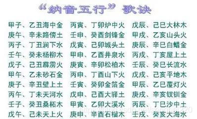 纳音五行对照表