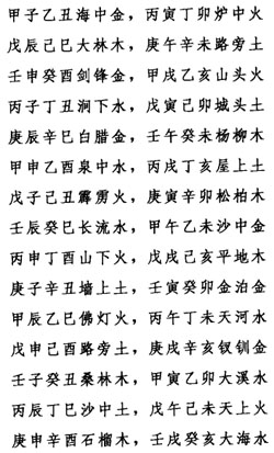 1973年农历表阳历表对照_五行纳音对照表_1986年农历表阳历表对照