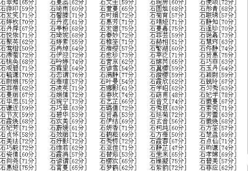 五行属金的字姓名学解释及五行属金的名字大全_1976年属龙的五行属什么_禹五行属什么