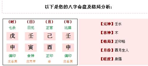 此命局入正印格的含义