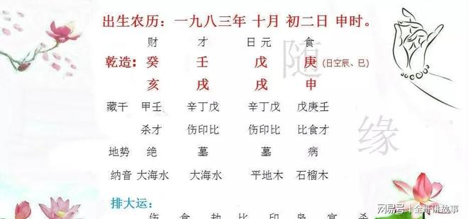 八字的气势有许多种情况