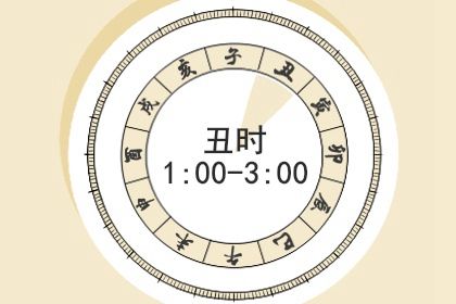 明日黄历查询，明天黄历什么日子（-）