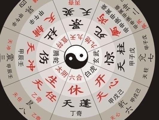 风水堂：十年大运排盘，八字大运流年