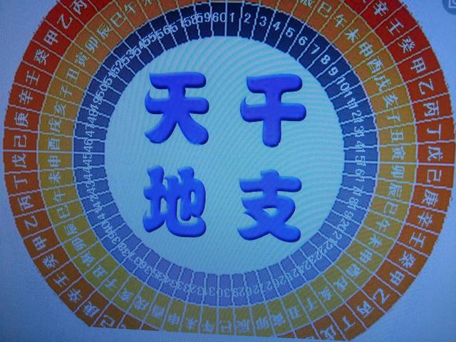 风水堂:八字只有五行、天干地支、六亲这么几种参数