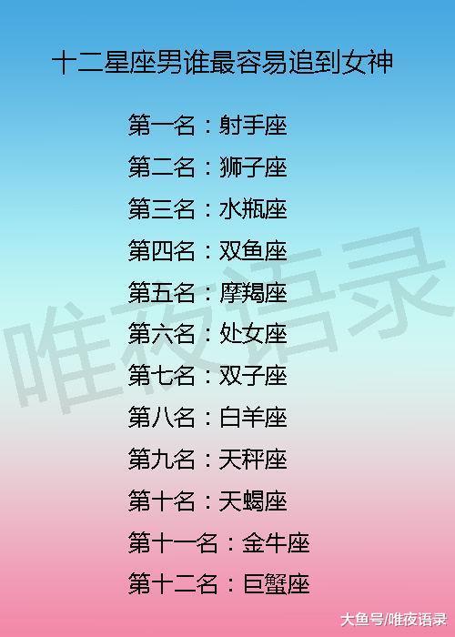 （李向东）从八字看你的性格，准的可怕！