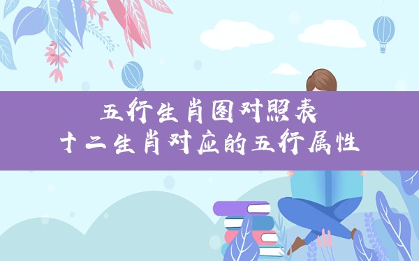 十二生肖年份顺序表图：了解生肖文化，探寻属相年份年龄的奥秘