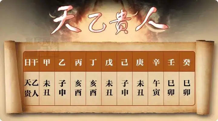 八字日柱为丁亥的人，其命中的婚姻究竟如何？