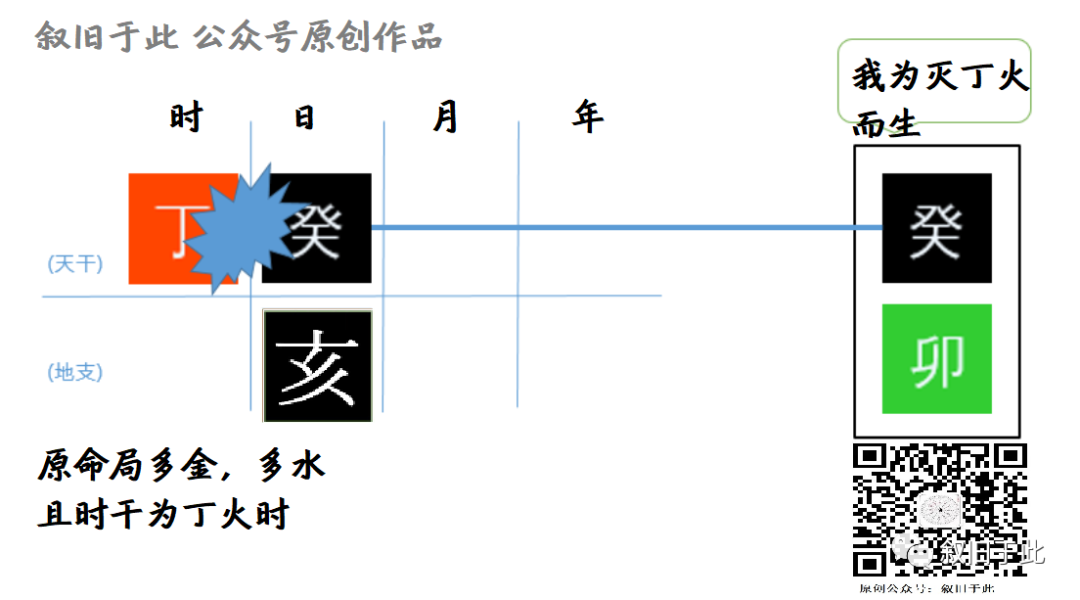 癸卯年癸亥日柱运势解析：身强身弱影响吉凶祸福