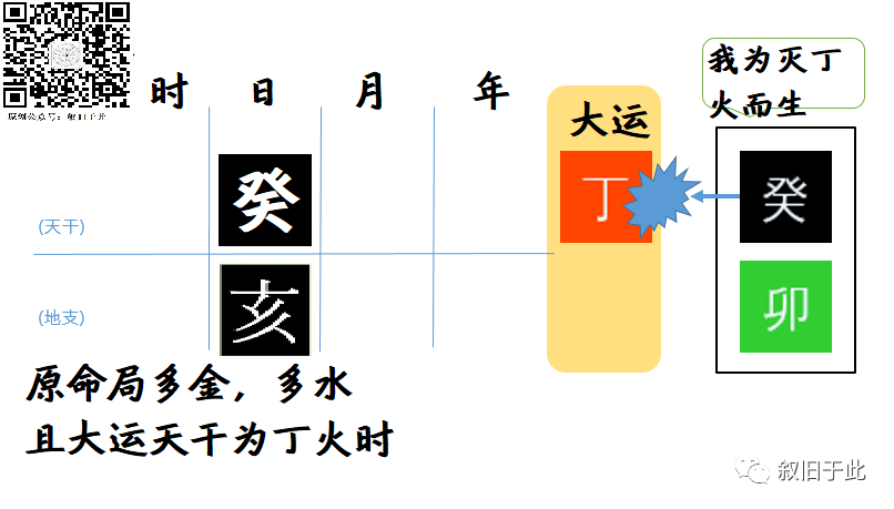 癸卯年癸亥日柱运势解析：身强身弱影响吉凶祸福