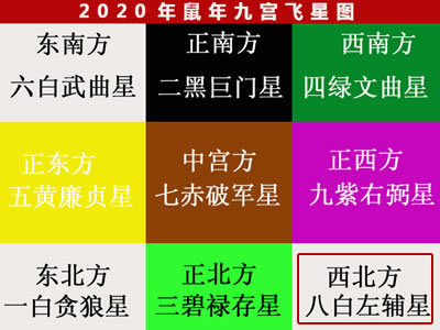 庚寅日柱：解析命理解析与职业选择，一生衣食无忧但财运紧张