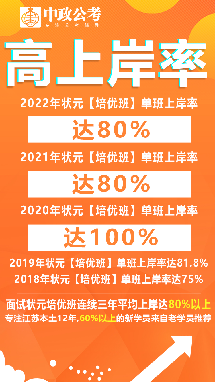 五行属金者选手机号技巧：6 和 9 招财聚财，福缘广进