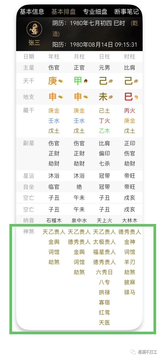 八字命盘中的神煞：吉神与凶神的含义及推算方法