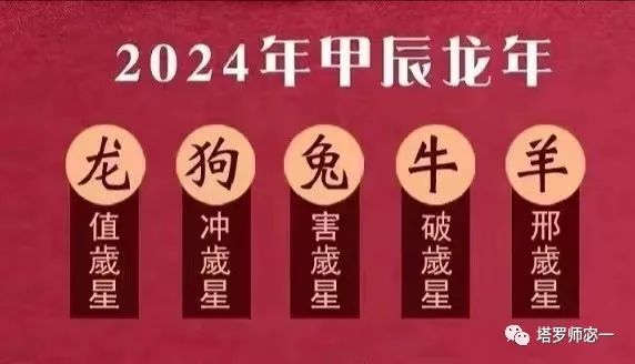 2020 年庚子年，生肖兔流年相刑，事业情感如何发展？